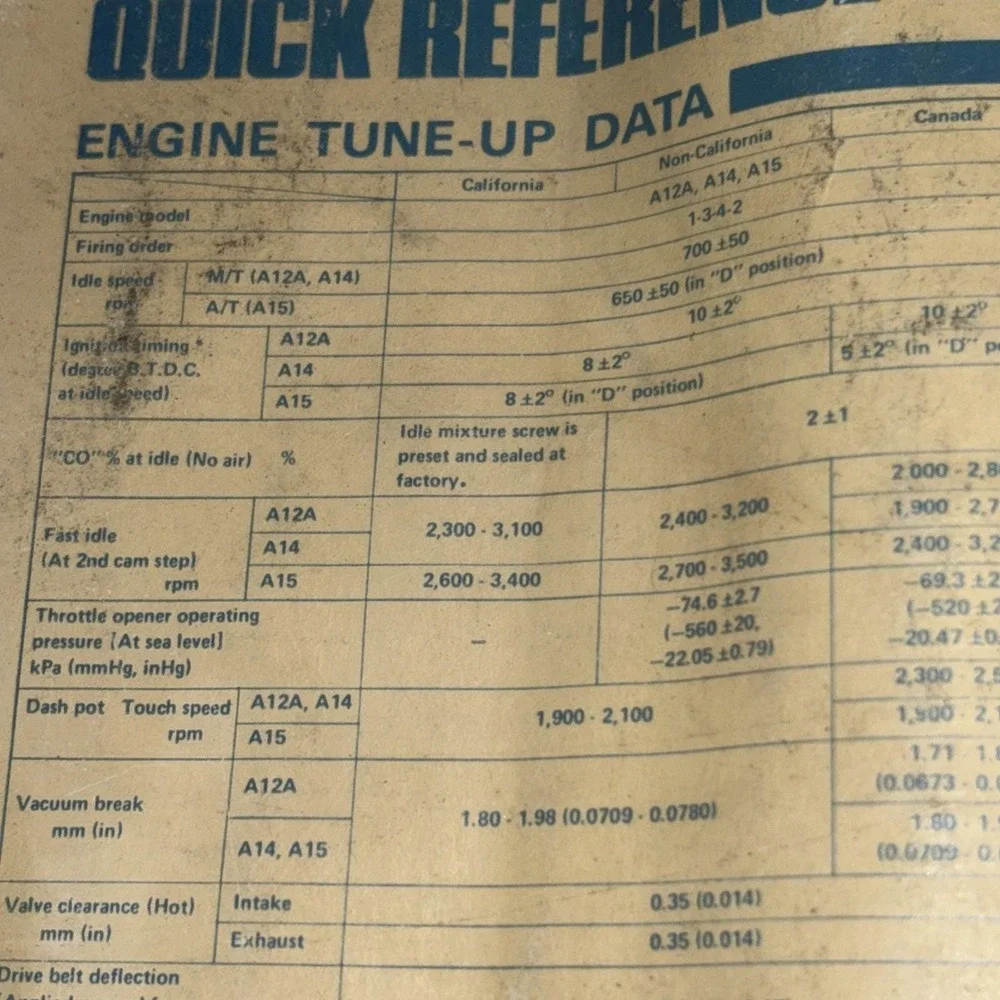 1980 Datsun 210 Factory Service Manual OEM Nissan Shop Repair Guide Original JDM